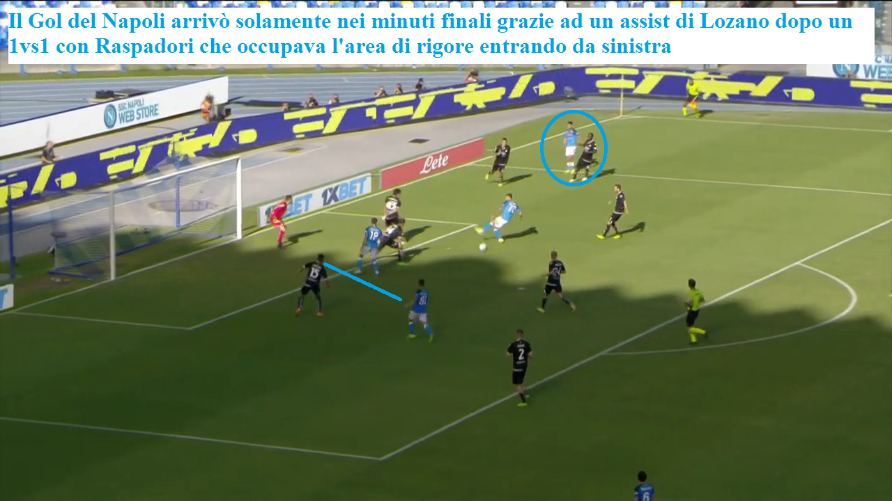 Slide 7 Gol di Raspadori contro lo Spezia