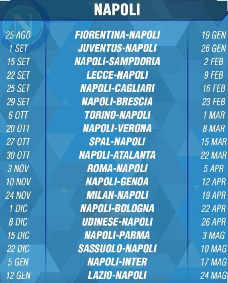 Il calendario del Napoli fino a fine stagione