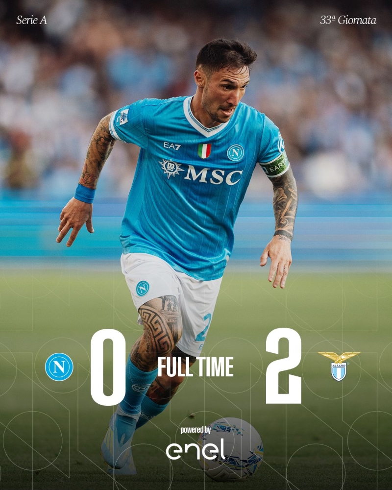 NAPOLI 0 - LAZIO 2: le pagelle azzurre
