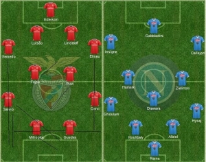 Le Probabili Formazioni di Benfica-Napoli