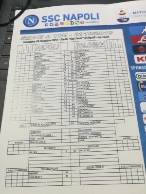 Napoli-Bologna formazioni ufficiali