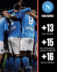 La pagella di Napoli-Roma