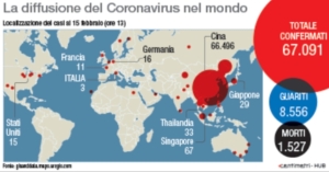 Coronavirus:dalla Spagna all&#039;Inghilterra,dagli Usa al Pakistan