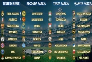 ﻿Champions League, come e dove vedere i sorteggi per i gironi