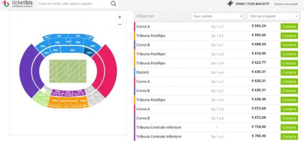 Scandalo secondary ticketing: Napoli-Real, in vendita biglietti delle Curve a 600€!