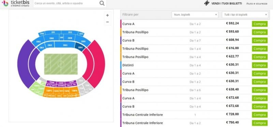 Scandalo secondary ticketing: Napoli-Real, in vendita biglietti delle Curve a 600€!