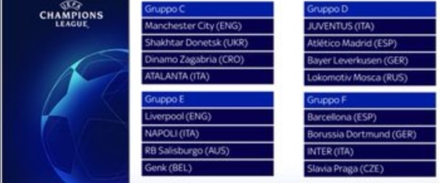 Sorteggi Champions:ecco il calendario degli azzurri