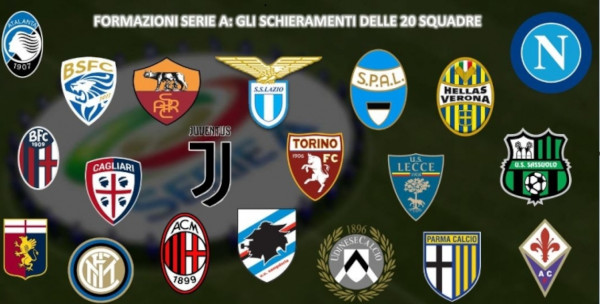 Serie A in una bolla:ecco l&#039;idea svelata dalla Gazzetta