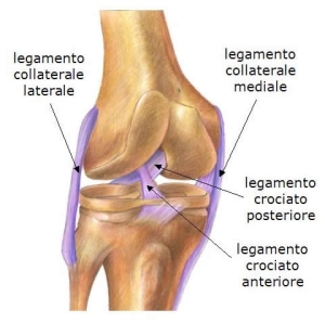 Milik, intervento riuscito...Ottimismo sui tempi di recupero