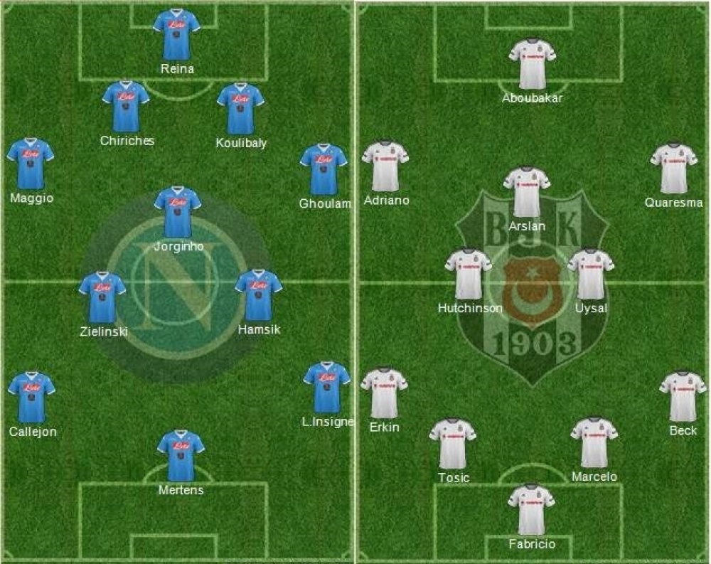 Napoli - Beşiktaş...Ecco le formazioni ufficiali