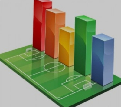 Statistiche Bologna-Napoli