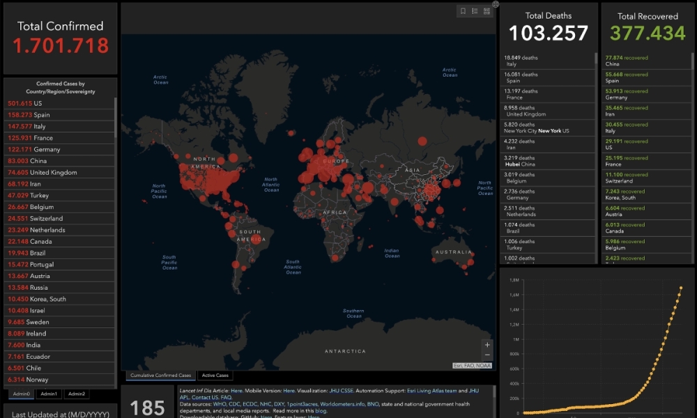 Coronavirus nel mondo:le ultime news