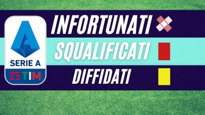 Elenco degli squalificati, dei diffidati e degli indisponibili squadra per squadra