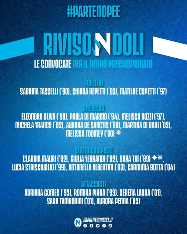 NAPOLI FEMMINILE - LE CONVOCATE PER IL RITIRO DI RIVISONDOLI​