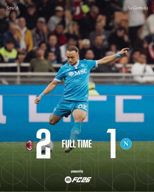 MILAN 2 - NAPOLI 1: le pagelle azzurre